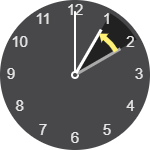 Daylight Saving Time Ends